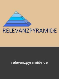 relevanzpyramide_omniavision